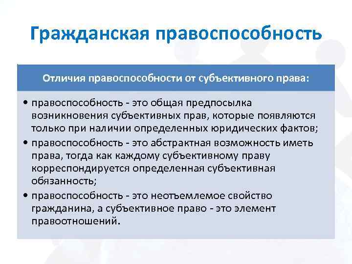 Гражданская правоспособность Отличия правоспособности от субъективного права: • правоспособность это общая предпосылка возникновения субъективных