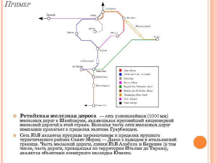 ПРИМЕР Ретийская железная дорога — сеть узкоколейных (1000 мм) железных дорог в Швейцарии, являющаяся