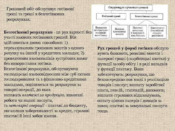 Грошовий обіг обслуговує готівкові гроші та гроші в безготівкових розрахунках. Безготівкові розрахунки - це