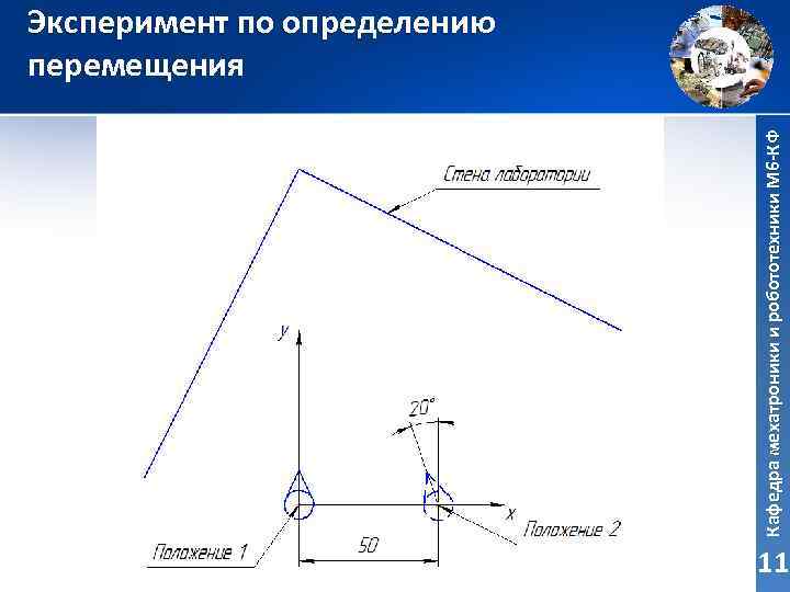 Кафедра мехатроники и робототехники М 6 -КФ Эксперимент по определению перемещения 11 