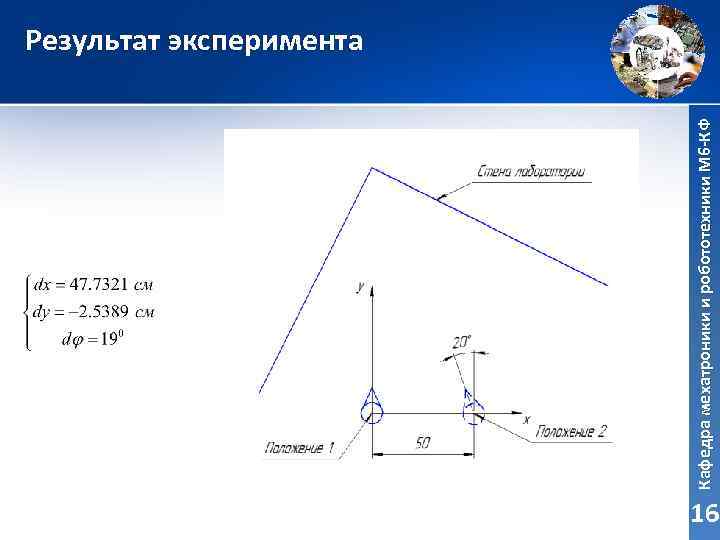 Кафедра мехатроники и робототехники М 6 -КФ Результат эксперимента 16 