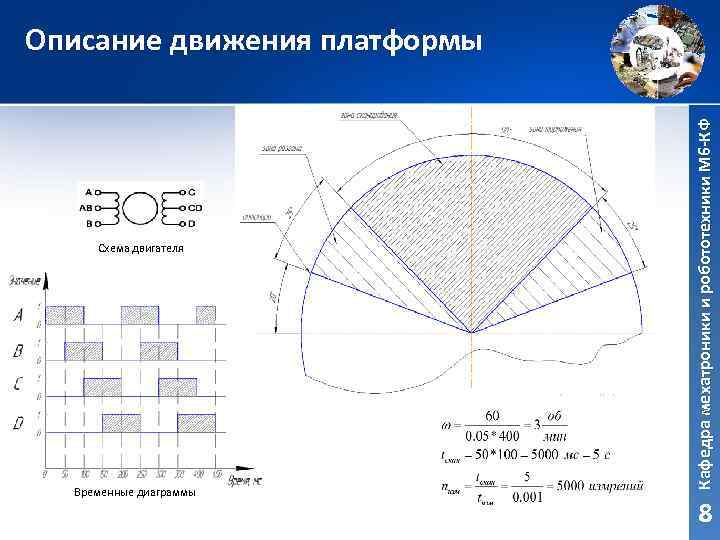 Схема двигателя Временные диаграммы Кафедра мехатроники и робототехники М 6 -КФ Описание движения платформы