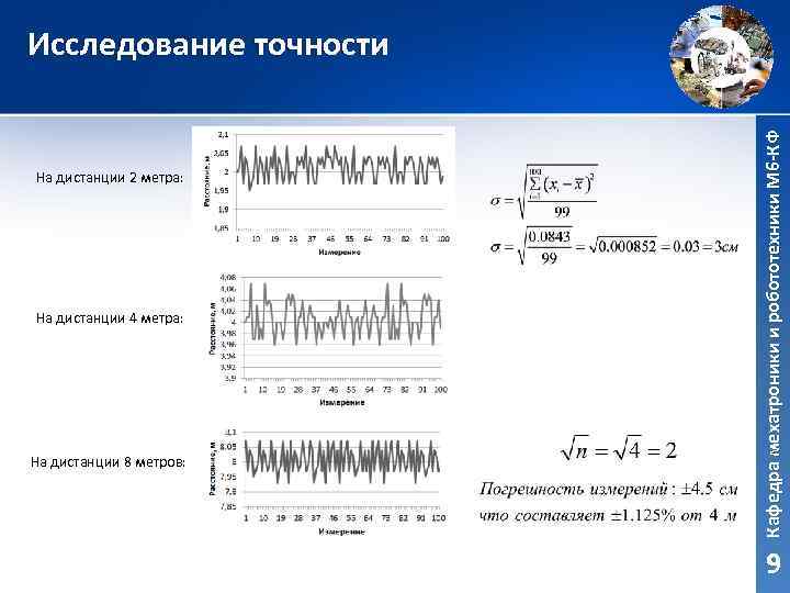 На дистанции 2 метра: На дистанции 4 метра: На дистанции 8 метров: Кафедра мехатроники