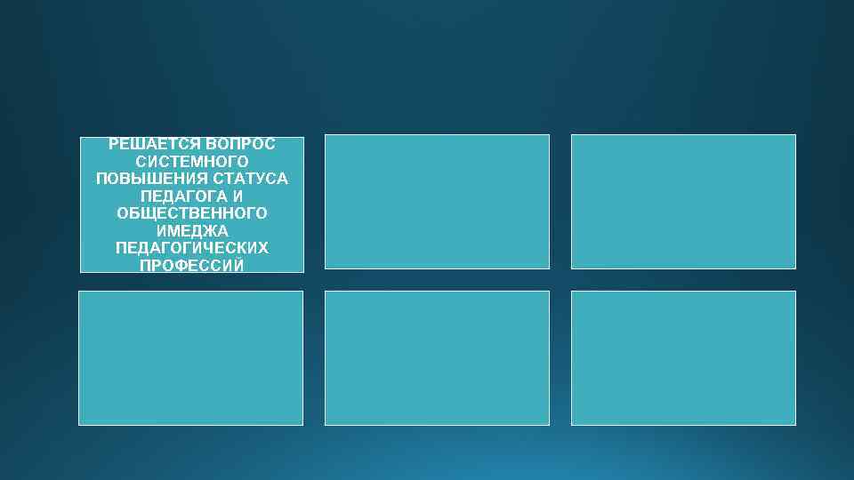 РЕШАЕТСЯ ВОПРОС СИСТЕМНОГО ПОВЫШЕНИЯ СТАТУСА ПЕДАГОГА И ОБЩЕСТВЕННОГО ИМЕДЖА ПЕДАГОГИЧЕСКИХ ПРОФЕССИЙ 