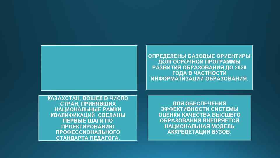 ОПРЕДЕЛЕНЫ БАЗОВЫЕ ОРИЕНТИРЫ ДОЛГОСРОЧНОЙ ПРОГРАММЫ РАЗВИТИЯ ОБРАЗОВАНИЯ ДО 2020 ГОДА В ЧАСТНОСТИ ИНФОРМАТИЗАЦИИ ОБРАЗОВАНИЯ.