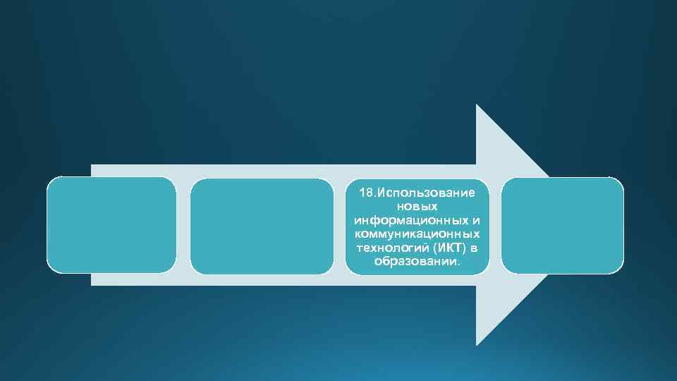 18. Использование новых информационных и коммуникационных технологий (ИКТ) в образовании. 