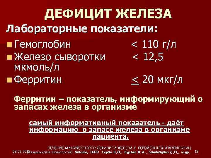 ДЕФИЦИТ ЖЕЛЕЗА Лабораторные показатели: n Гемоглобин < 110 г/л n Железо сыворотки < 12,