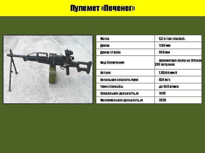 Пулемет «Печенег» Масса 8, 2 кг (на сошках). Длина 1155 мм Длина ствола 658