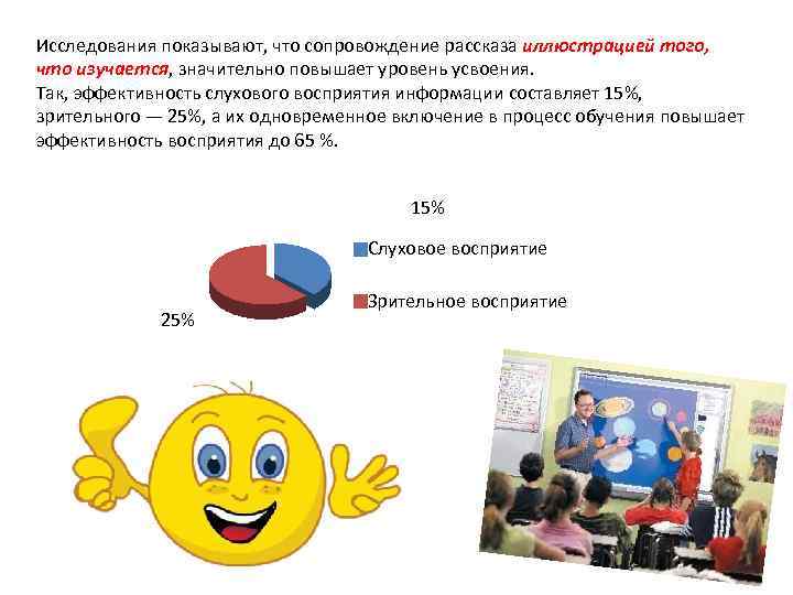 Исследования показывают, что сопровождение рассказа иллюстрацией того, что изучается, значительно повышает уровень усвоения. Так,