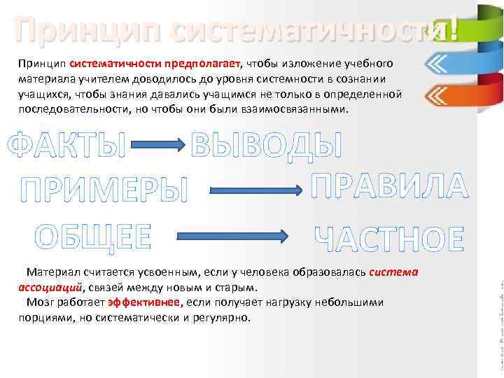  Принцип систематичности! Принцип систематичности предполагает, чтобы изложение учебного материала учителем доводилось до уровня