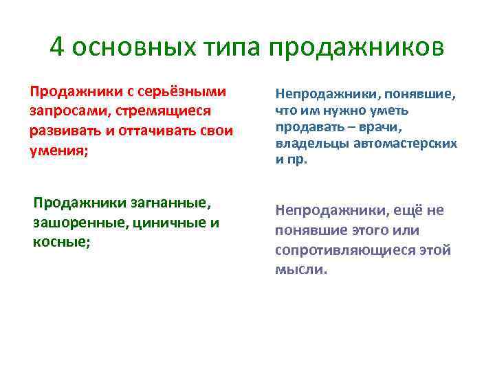 4 основных типа продажников Продажники с серьёзными запросами, стремящиеся развивать и оттачивать свои умения;