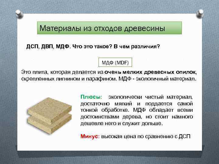 Материалы из отходов древесины ДСП, ДВП, МДФ. Что это такое? В чем различия? МДФ