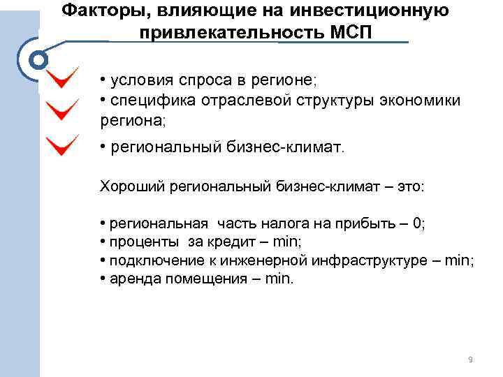 Факторы, влияющие на инвестиционную привлекательность МСП • условия спроса в регионе; • специфика отраслевой