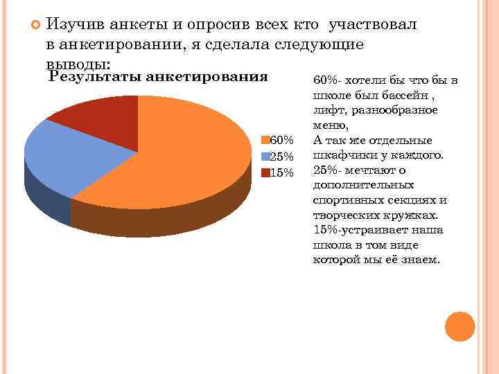  Изучив анкеты и опросив всех кто участвовал в анкетировании, я сделала следующие выводы:
