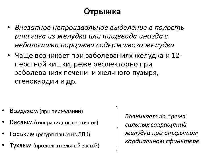 Отрыжка • Внезапное непроизвольное выделение в полость рта газа из желудка или пищевода иногда