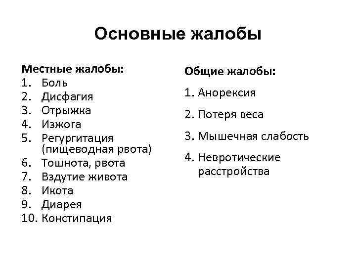 Основные жалобы Местные жалобы: 1. Боль 2. Дисфагия 3. Отрыжка 4. Изжога 5. Регургитация