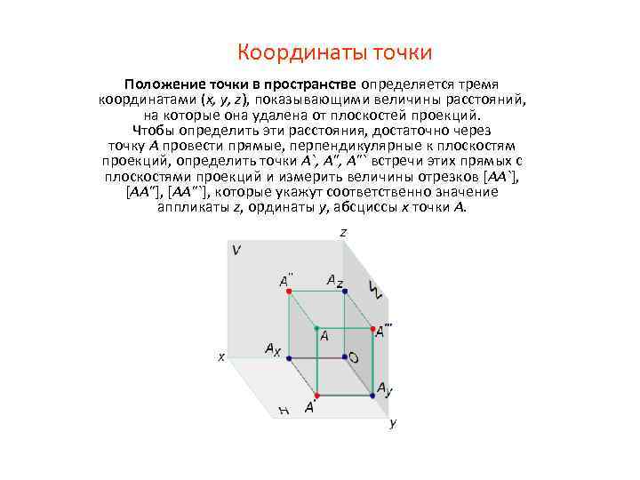 Прямоугольная система координат чертеж