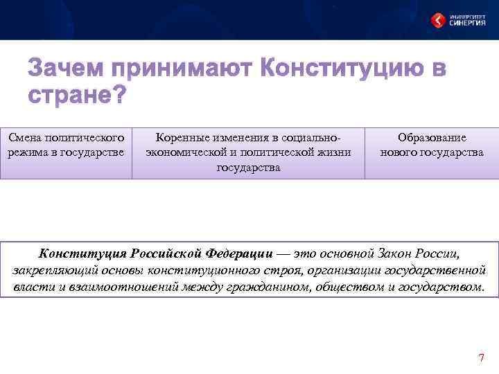 Зачем принимают Конституцию в стране? Смена политического режима в государстве Коренные изменения в социальноэкономической