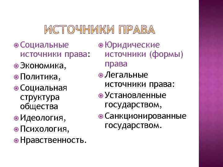  Социальные источники права: Экономика, Политика, Социальная структура общества Идеология, Психология, Нравственность. Юридические источники