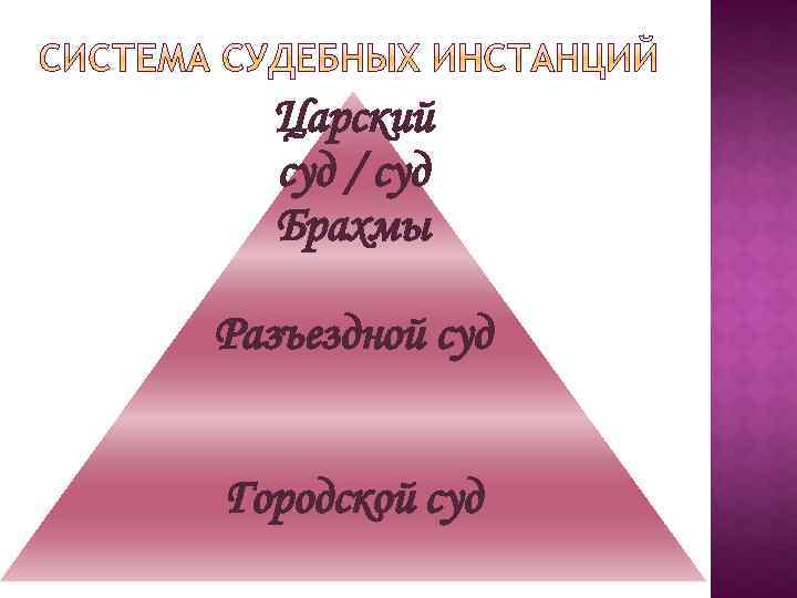 Царский суд / суд Брахмы Разъездной суд Городской суд 