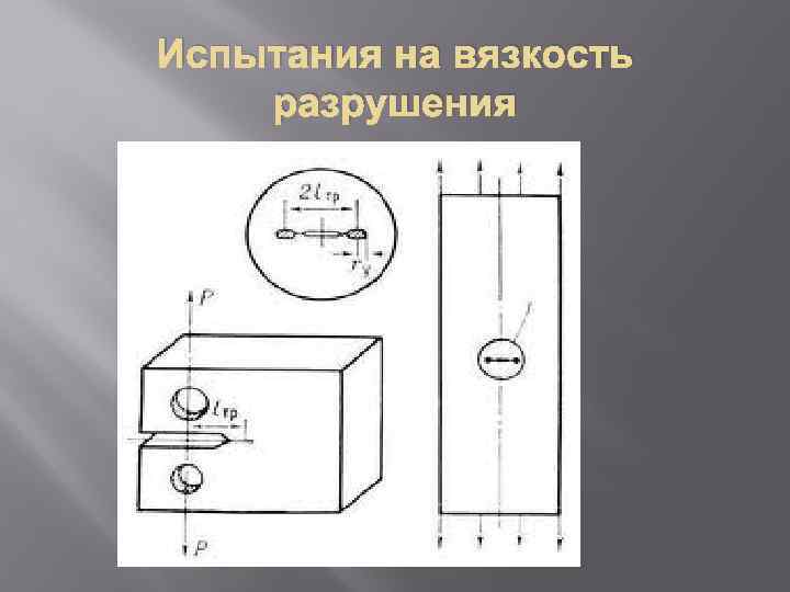 Испытания на вязкость разрушения 