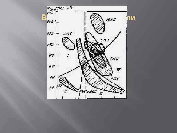 Высокопрочные стали 