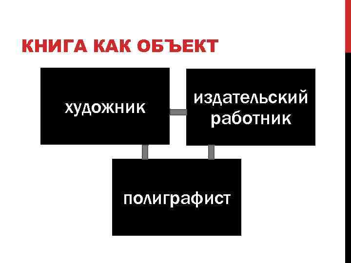 КНИГА КАК ОБЪЕКТ художник издательский работник полиграфист 