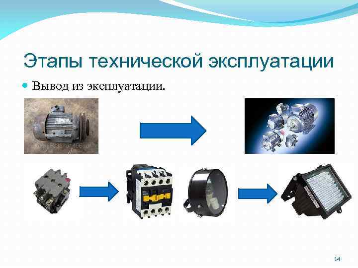 Этапы технической эксплуатации Вывод из эксплуатации. 14 