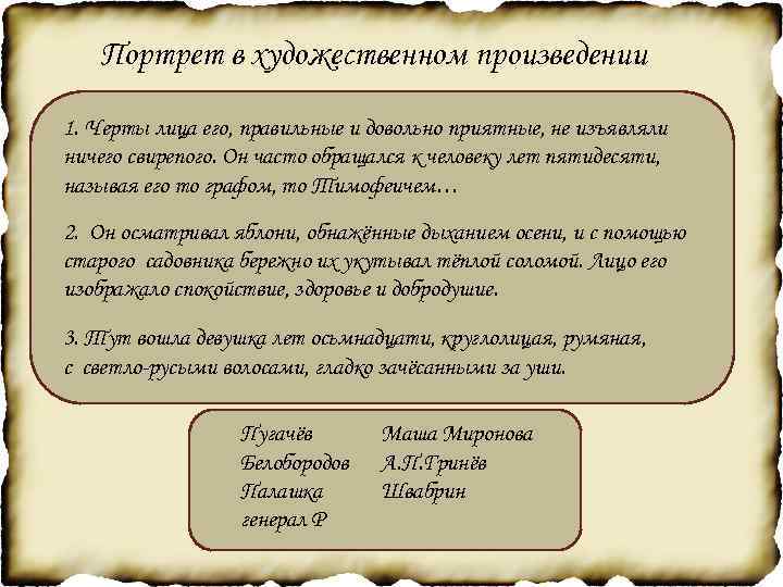 Портрет в художественном произведении 1. Черты лица его, правильные и довольно приятные, не изъявляли