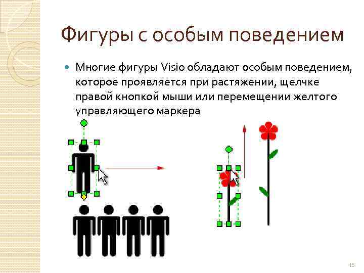 Фигуры с особым поведением Многие фигуры Visio обладают особым поведением, которое проявляется при растяжении,