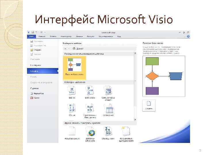 Интерфейс Microsoft Visio 5 