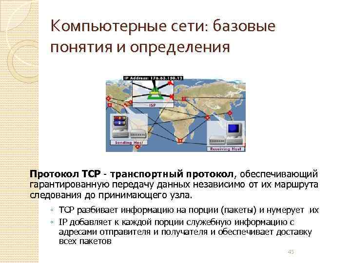 Компьютерные сети: базовые понятия и определения Протокол TCP - транспортный протокол, обеспечивающий гарантированную передачу