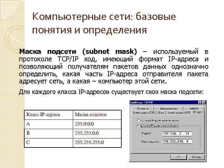 Компьютерные сети: базовые понятия и определения Маска подсети (subnet mask) – используемый в протоколе