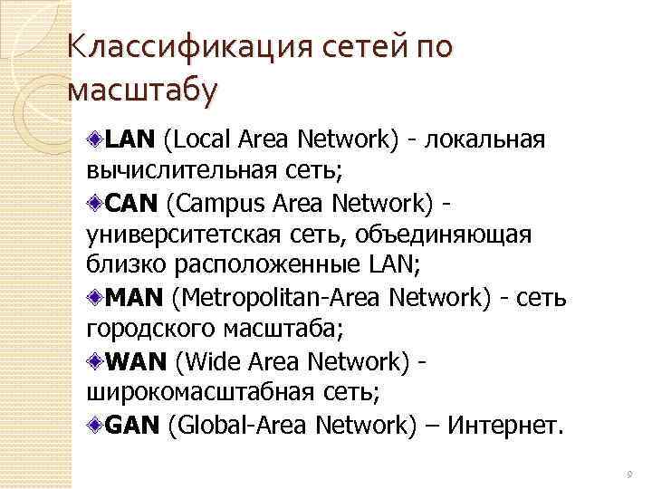 Классификация сетей по масштабу LAN (Local Area Network) - локальная вычислительная сеть; CAN (Campus