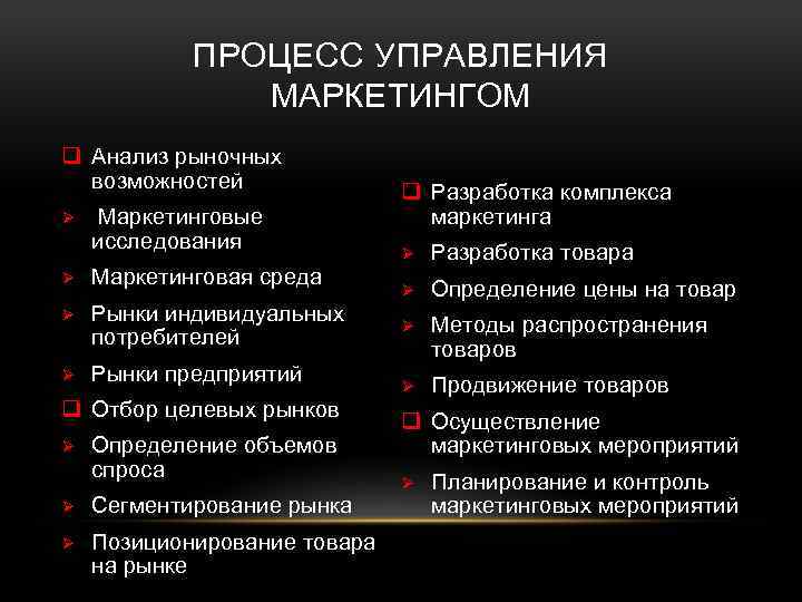 ПРОЦЕСС УПРАВЛЕНИЯ МАРКЕТИНГОМ q Анализ рыночных возможностей Ø Маркетинговые исследования Ø Маркетинговая среда Ø