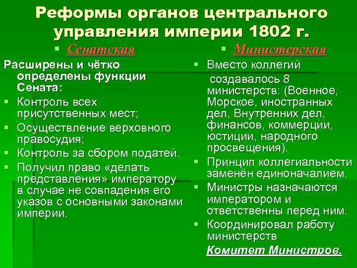 Реформы органов центрального управления империи 1802 г. § Сенатская § Министерская Расширены и чётко