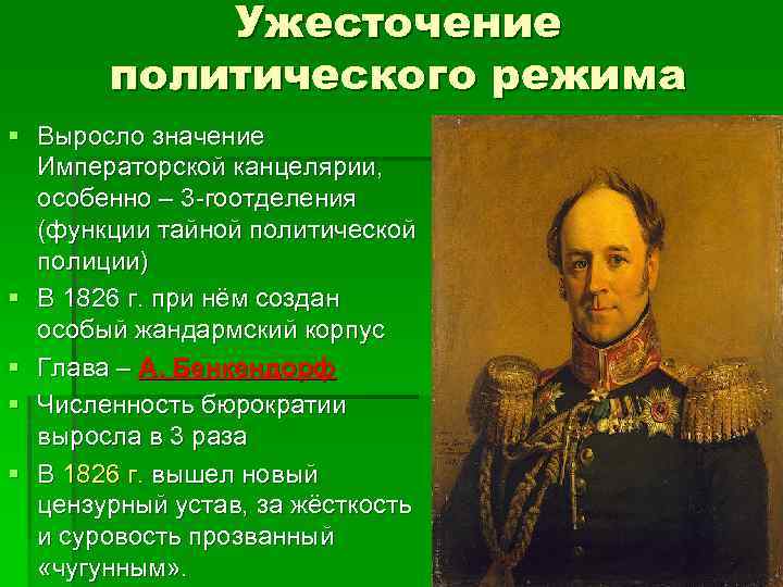 Какой орган возглавлял бенкендорф. Ужесточение политического режима. Ужесточен е политичнского режимв. Политический режим Николая 1. Политический режим Александра 1.