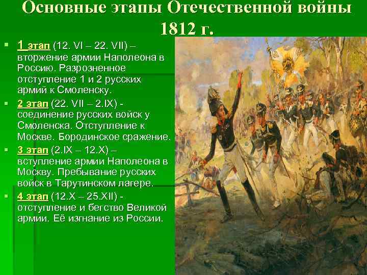 Основные этапы Отечественной войны 1812 г. § 1 этап (12. VI – 22. VII)