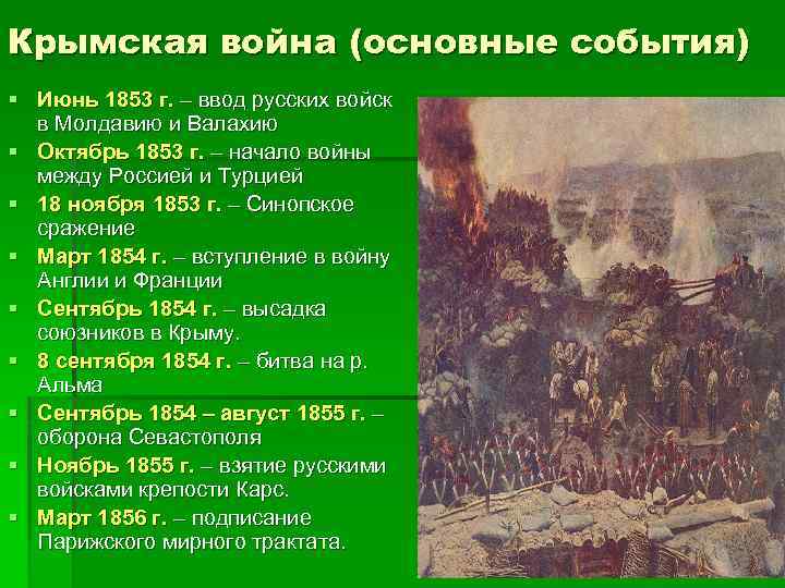 В результате каких событий крым был включен. Крупнейшие сражения Крымской войны 1853-1856. Сражения Крымской войны 1853-1856 таблица.