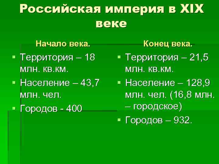 Российская империя в XIX веке Начало века. § Территория – 18 млн. кв. км.