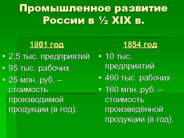 Промышленное развитие России в ½ XIX в. § § § 1801 год 1854 год