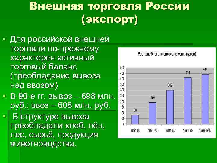 Внешняя торговля России (экспорт) § Для российской внешней торговли по-прежнему характерен активный торговый баланс