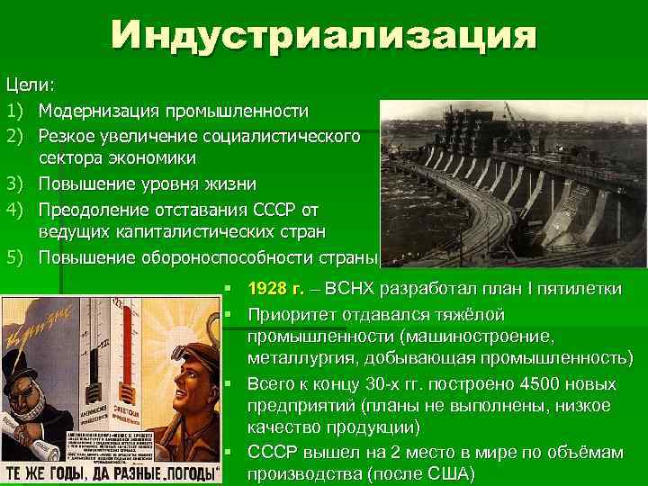 Индустриализация Цели: 1) Модернизация промышленности 2) Резкое увеличение социалистического сектора экономики 3) Повышение уровня