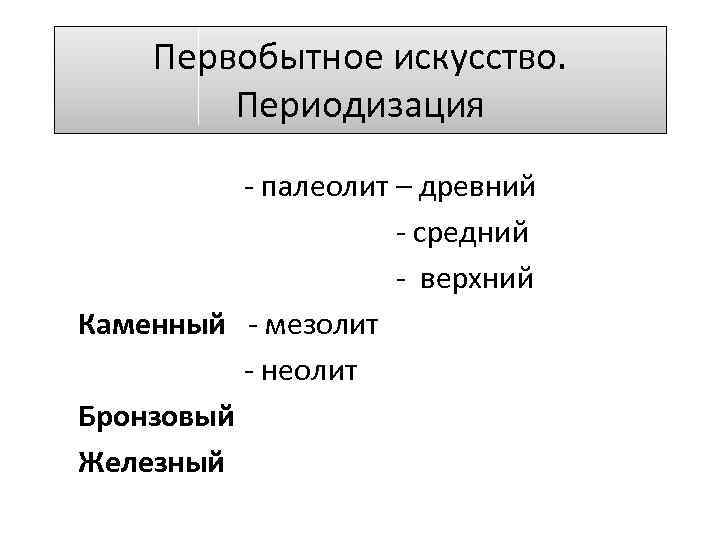 Первобытное искусство. Периодизация - палеолит – древний - средний - верхний Каменный - мезолит