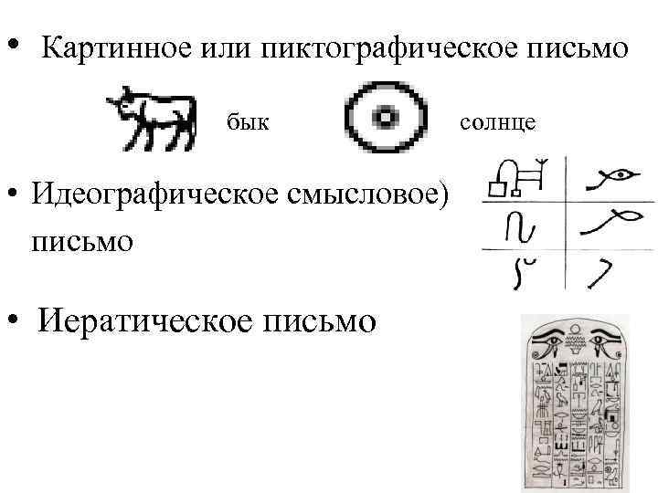 Пиктографическое письмо напоминает ребусы каждый знак рисунок