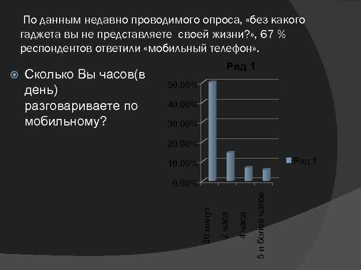 По данным недавно проводимого опроса, «без какого гаджета вы не представляете своей жизни? »