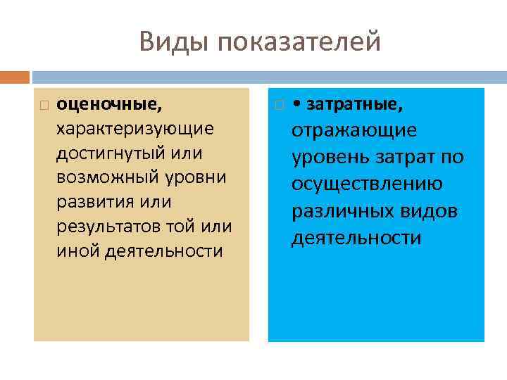 Виды показателей оценочные, характеризующие достигнутый или возможный уровни развития или результатов той или иной