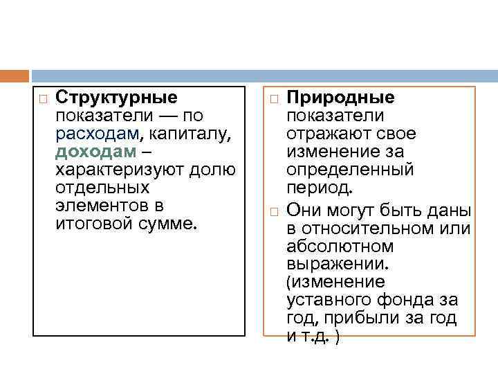  Структурные показатели — по расходам, капиталу, доходам – характеризуют долю отдельных элементов в