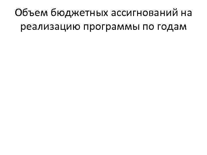 Объем бюджетных ассигнований на реализацию программы по годам 