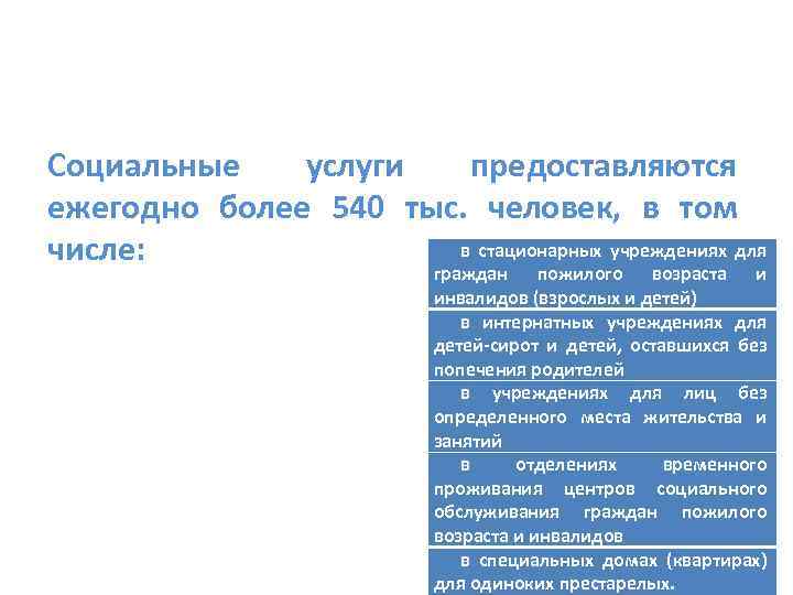 Социальные услуги предоставляются ежегодно более 540 тыс. человек, в том в стационарных учреждениях для